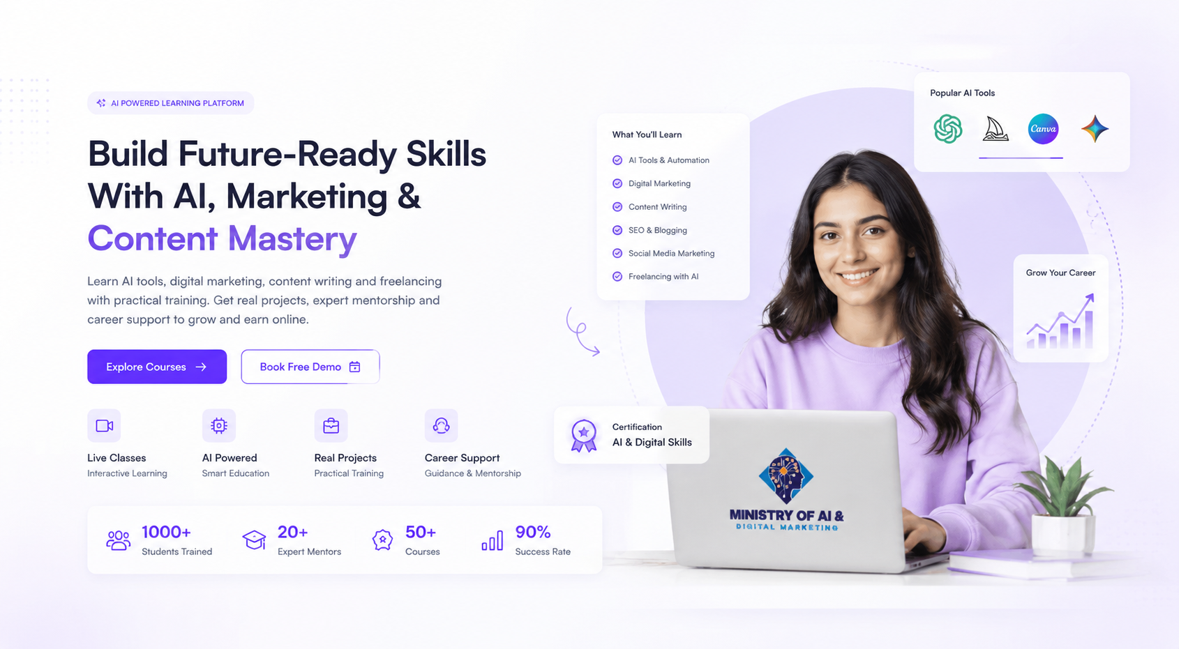 Ministry Of AI & Digital Marketing